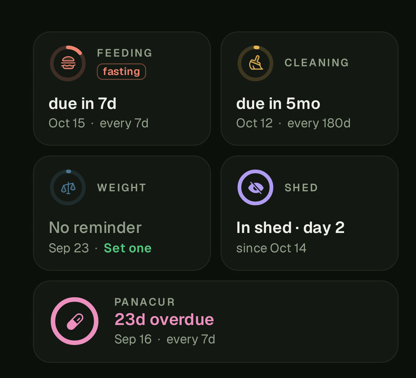 Idris's dials on a phone: Feeding with a fasting tag and due in a few days, its date and every 7d under it; Cleaning due months away; Weight reading No reminder with Set one; Shed reading In shed · day 2 with a full ring; and a Panacur dial reading 23d overdue in its color.